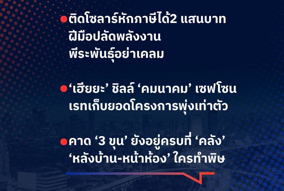 เรื่องมันมีอยู่ว่า ติดโซลาร์หักภาษีได้2  แสนบาท ฝีมือปลัดพลังงาน <> ‘เฮียยะ’ ชิลล์ ‘คมนาคม’ เซฟโซน <> คาด ‘3 ขุน’ ยังอยู่ครบที่ ‘คลัง’