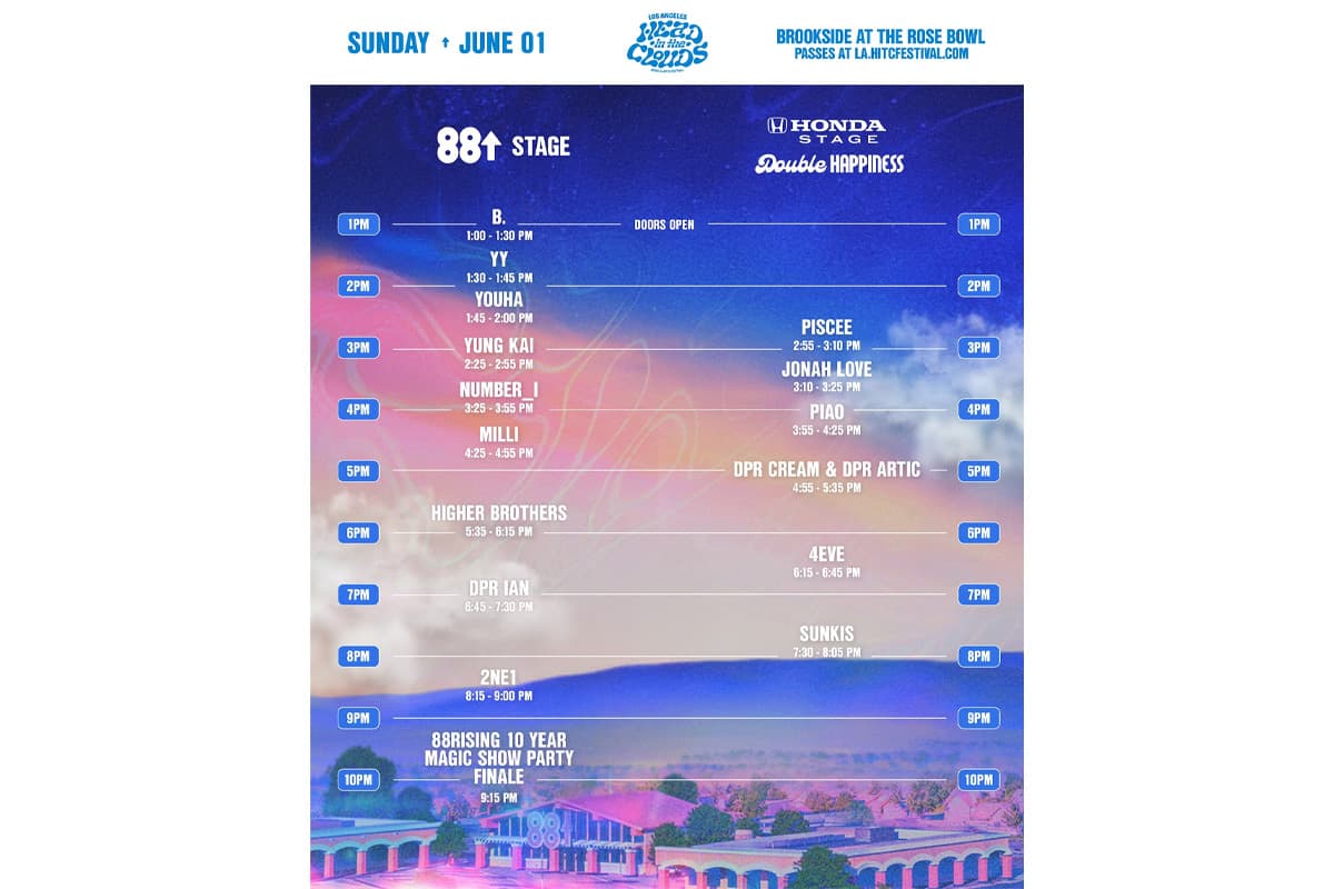 88rising-free-livestream-hitcla-2025-SPACEBAR-Photo03.jpg