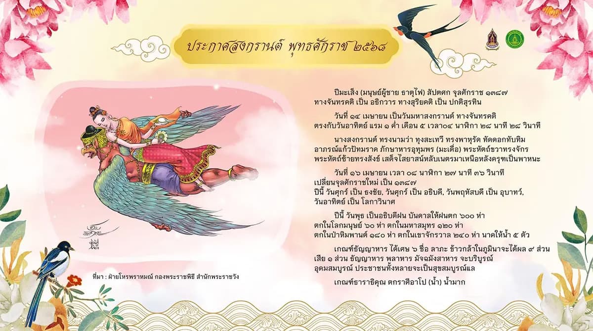History_of_Songkran_day_SPACEBAR_Photo01_8e494a49fd.jpg