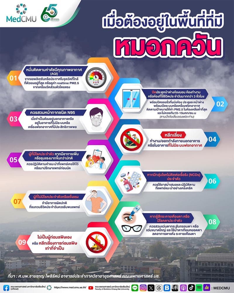 PM_2_5_Chiang_Mai_toxic_dust_that_destroys_health_SPACEBAR_Photo_V01_25675bbf54.jpg