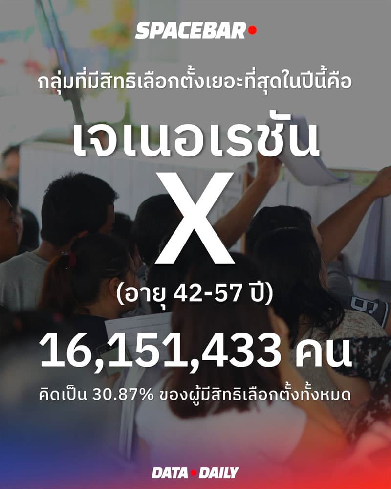 TAGCLOUD_Thailand_Election_2023_war_of_generations_SPACEBAR_Photo01_a70dfe65e8.jpeg