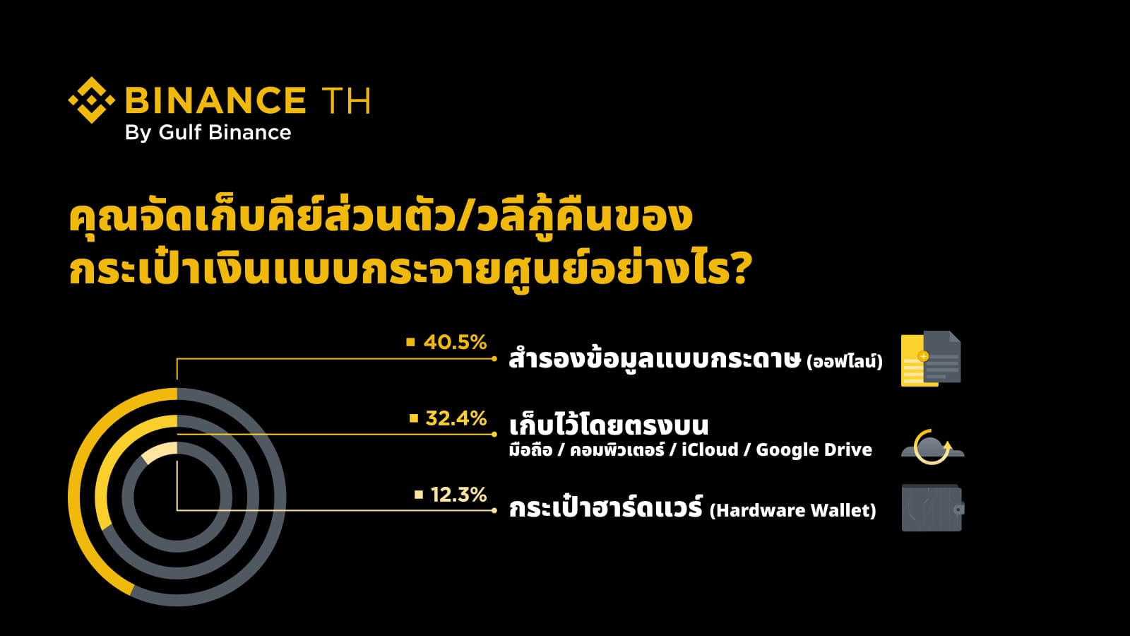 TH_BINANCE TH_Private Keys_2-1.jpg