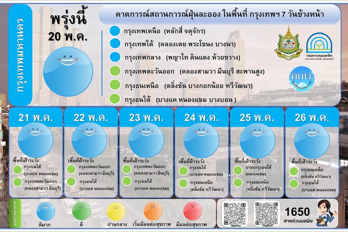 Tagcloud_Air4_Thai_May_2023_SPACEBAR_Photo02_a193aaceb4.jpeg