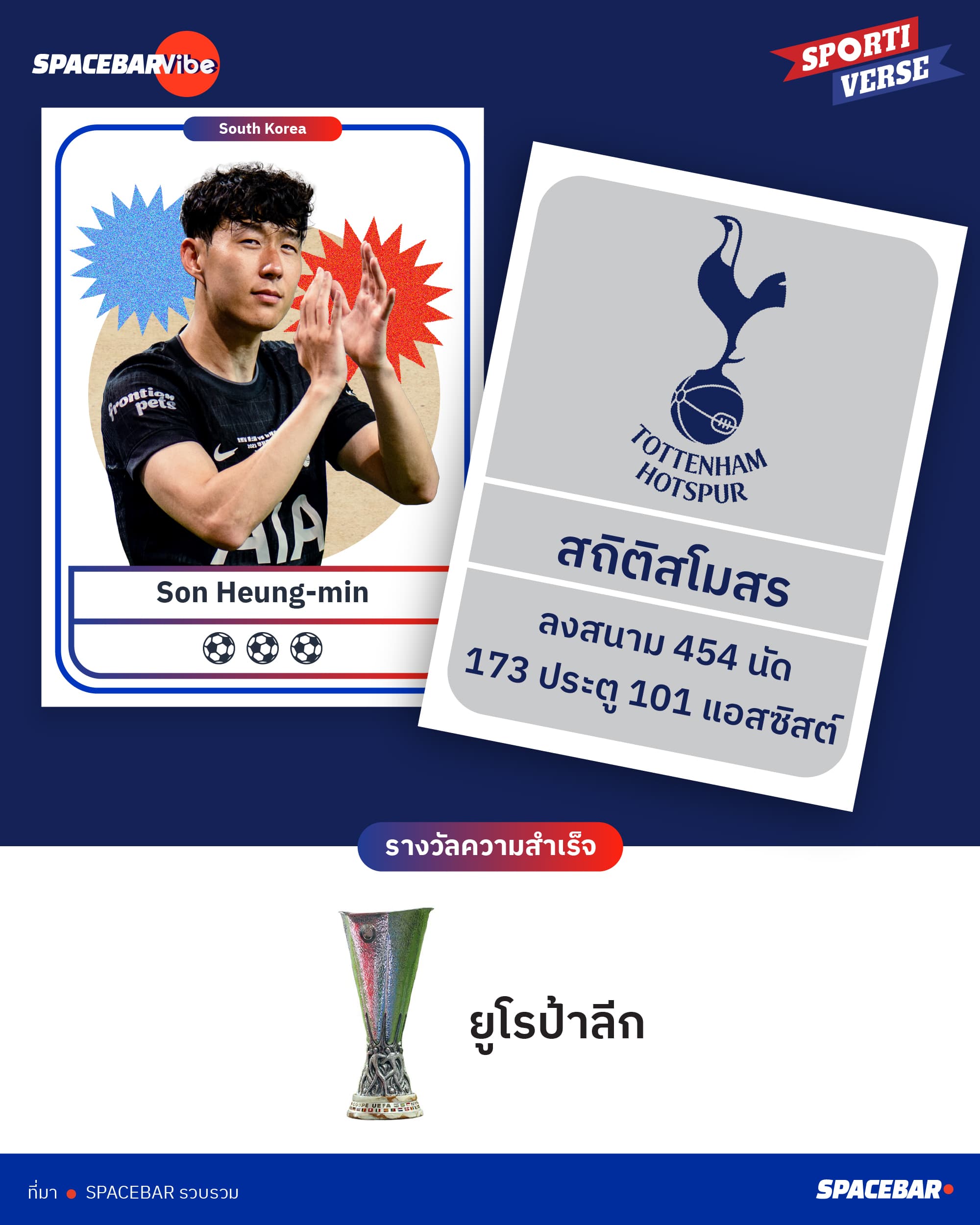 ai-Info-Card-Son-Heung-min-infographic.jpg