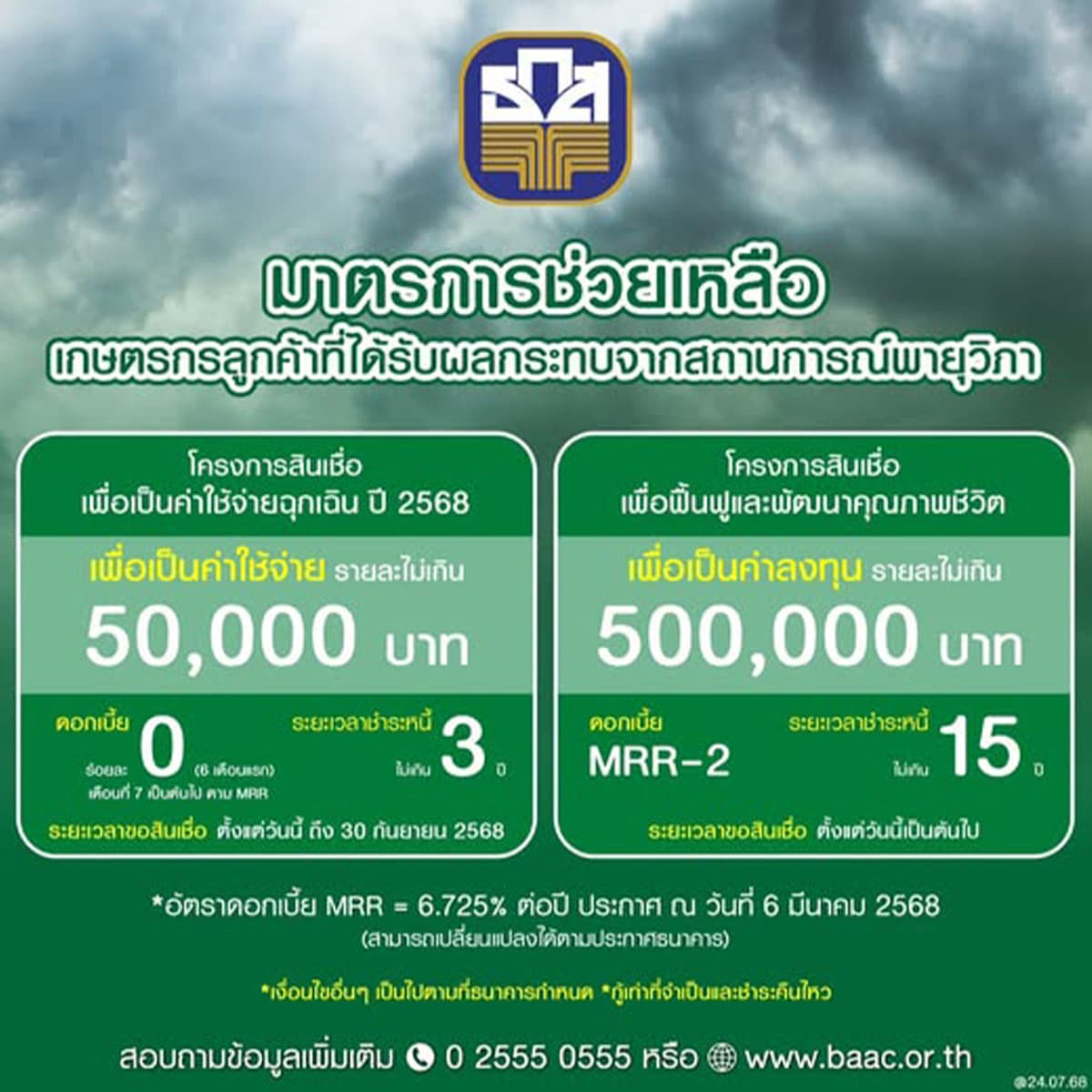 baac-loan-farmers-border-thailand-cambodia-storm-wipha-flood-SPACEBAR-PhotoSQ01.jpg