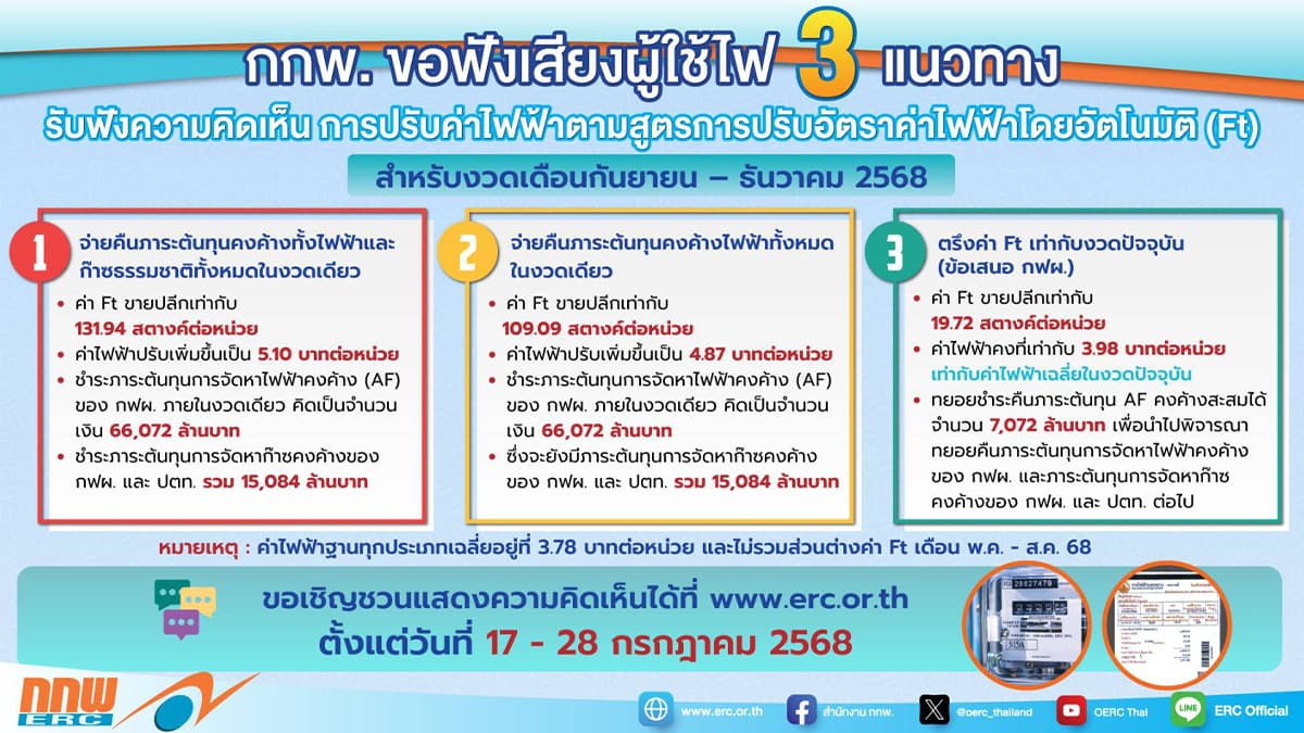 energy-ft-september-december-2025-people-debt-egat-SPACEBAR-Photo02.jpg