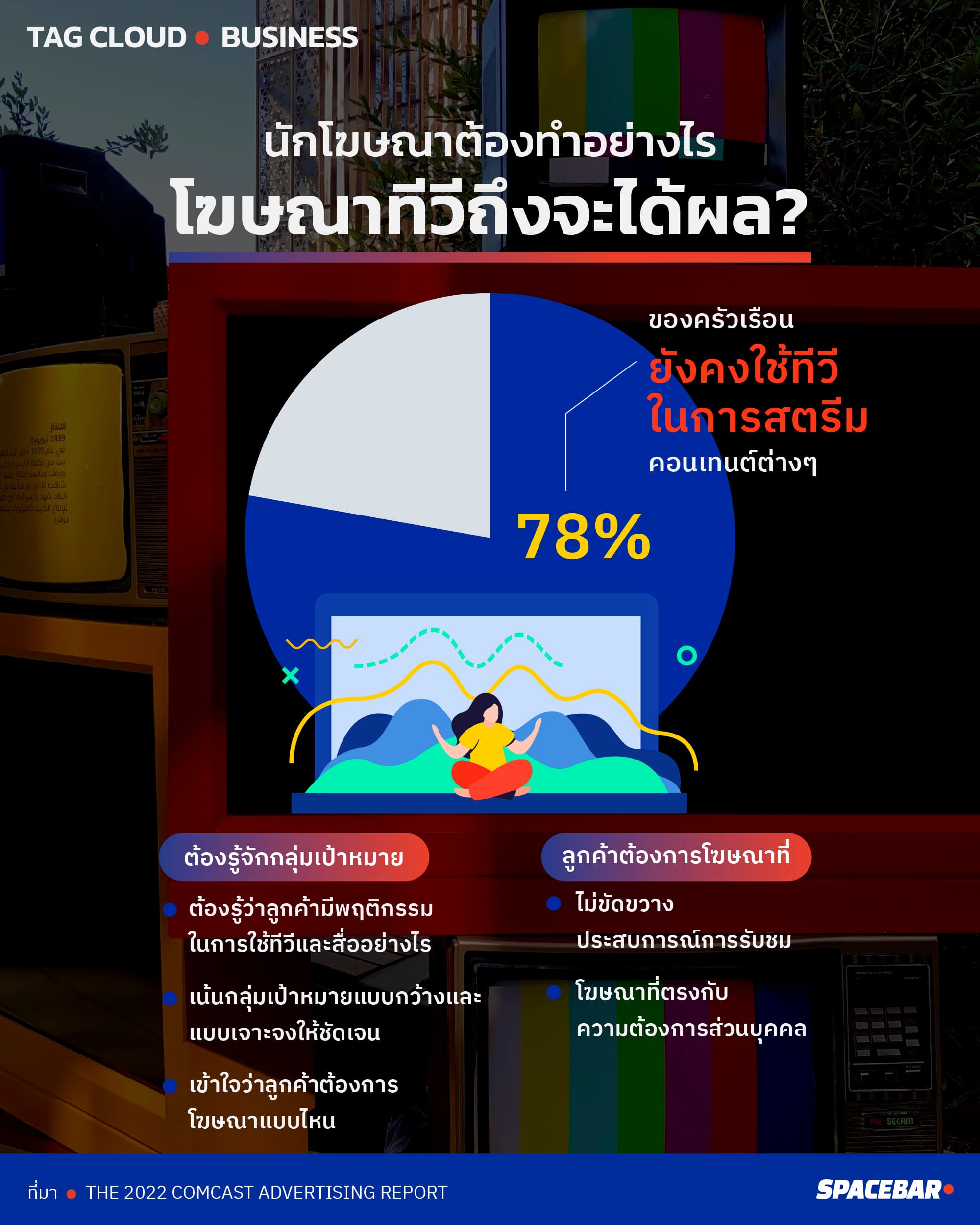info_Tagcloud_TV_is_still_tv_1_f3326157f5.jpeg