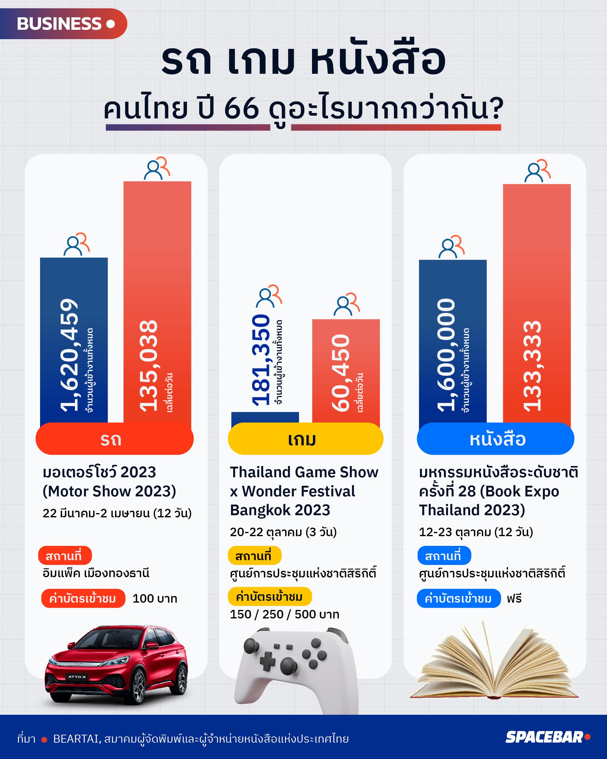 info_tagcloud_data_daily_visitor_fair_book_motor_games_cd038c7bf0.jpg