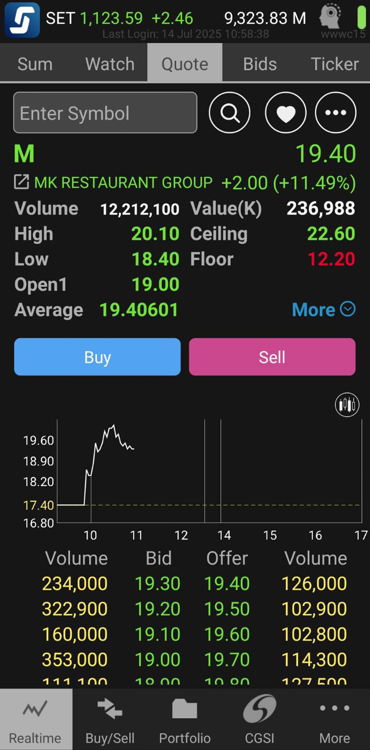mk-restaurant-m-stocks-rise-sharply-sukiyaki-dividend-SPACEBAR-Photo02-2.jpg