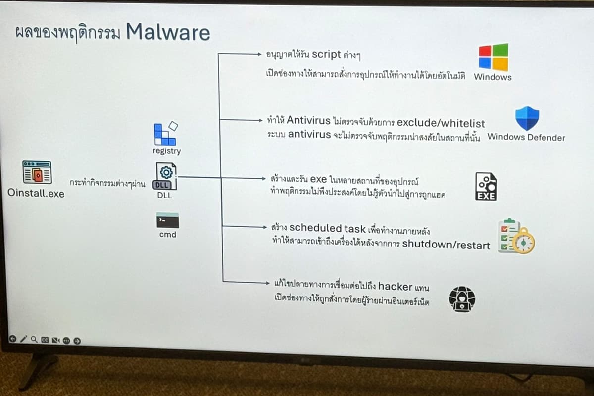ncsa-thai-cert-malware-disguised-software-free-cyber-security-SPACEBAR-Photo03.jpg