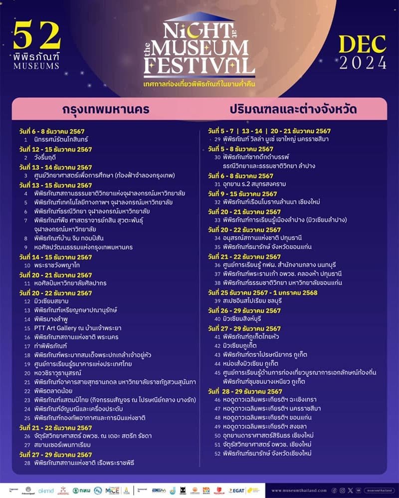 night_at_the_museum_festival_dec_2024_SPACEBAR_Photo_V01_23332f2f86.jpg