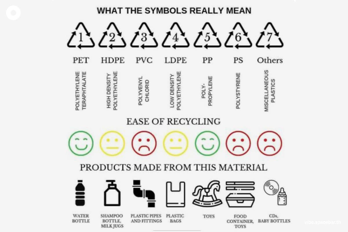 plastic_recycling_symbol_SPACEBAR_Photo02_6a8f97c4c6.jpg