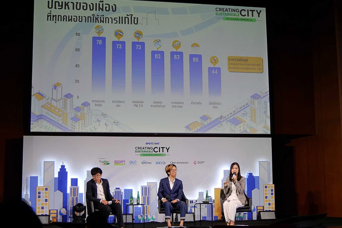 เสวนาในหัวข้อ “Livable City For People: เมืองน่าอยู่ คนต้องอยู่ได้จริง” /เครดิตภาพ วารุณี มณีคำ