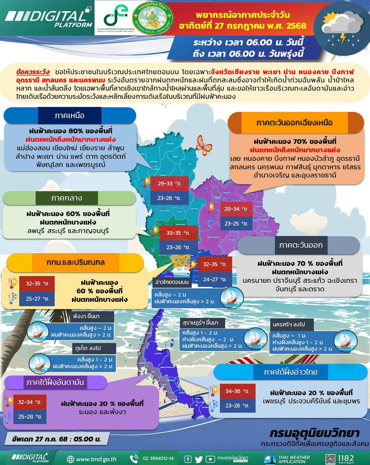 sustainability-5-reasons-why-sukhothai-floods-every-year-SPACEBAR-Photo04.jpg