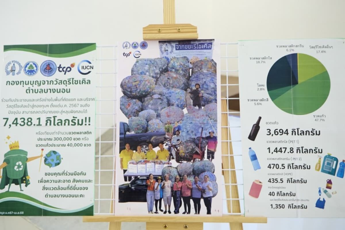 sustainability-epr-tcp-iucn-ranong-model-SPACEBAR-Photo03.jpg