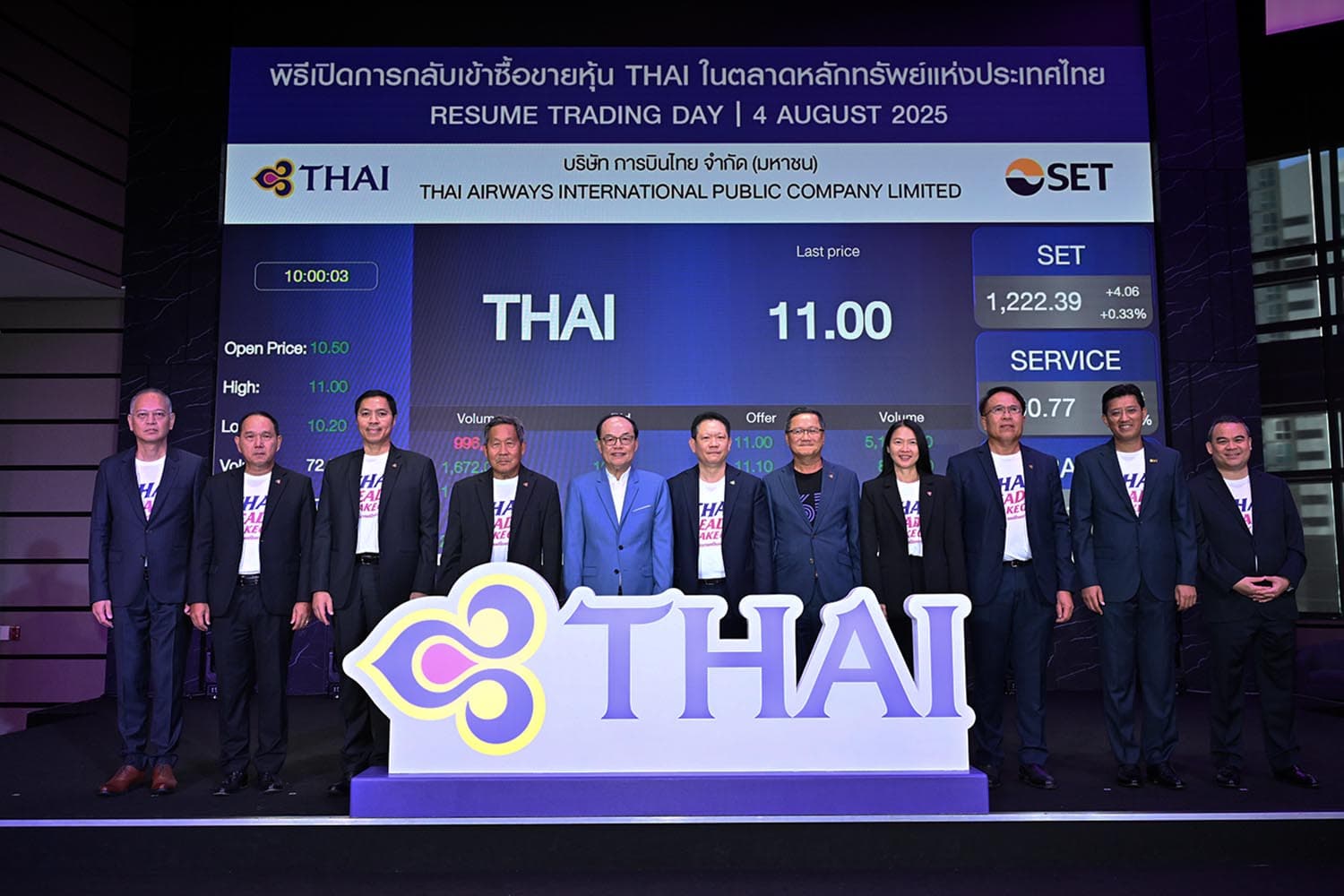 THAI คัมแบ็คแรง! คืนเทรด SET วันแรกรอบ 5 ปี หุ้นพุ่ง 180%