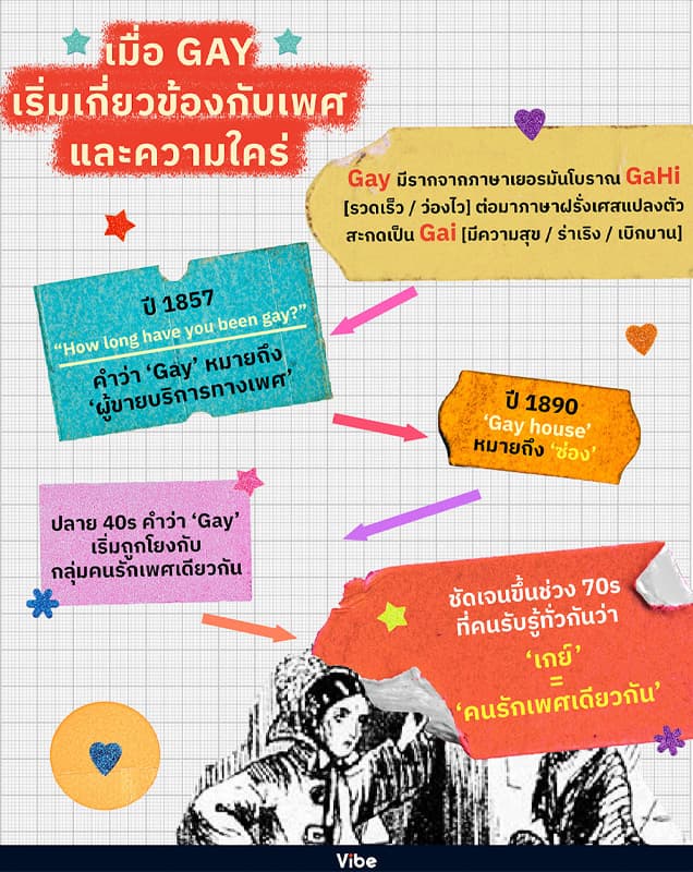 word-history-gay-rp-SPACEBAR-Photo01.jpg