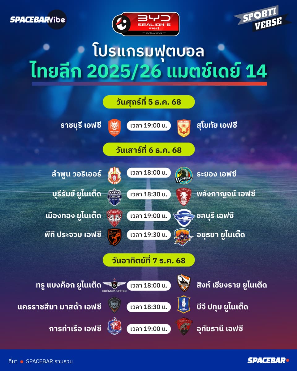 05-to-07-Dec-Thai-League-program.jpg