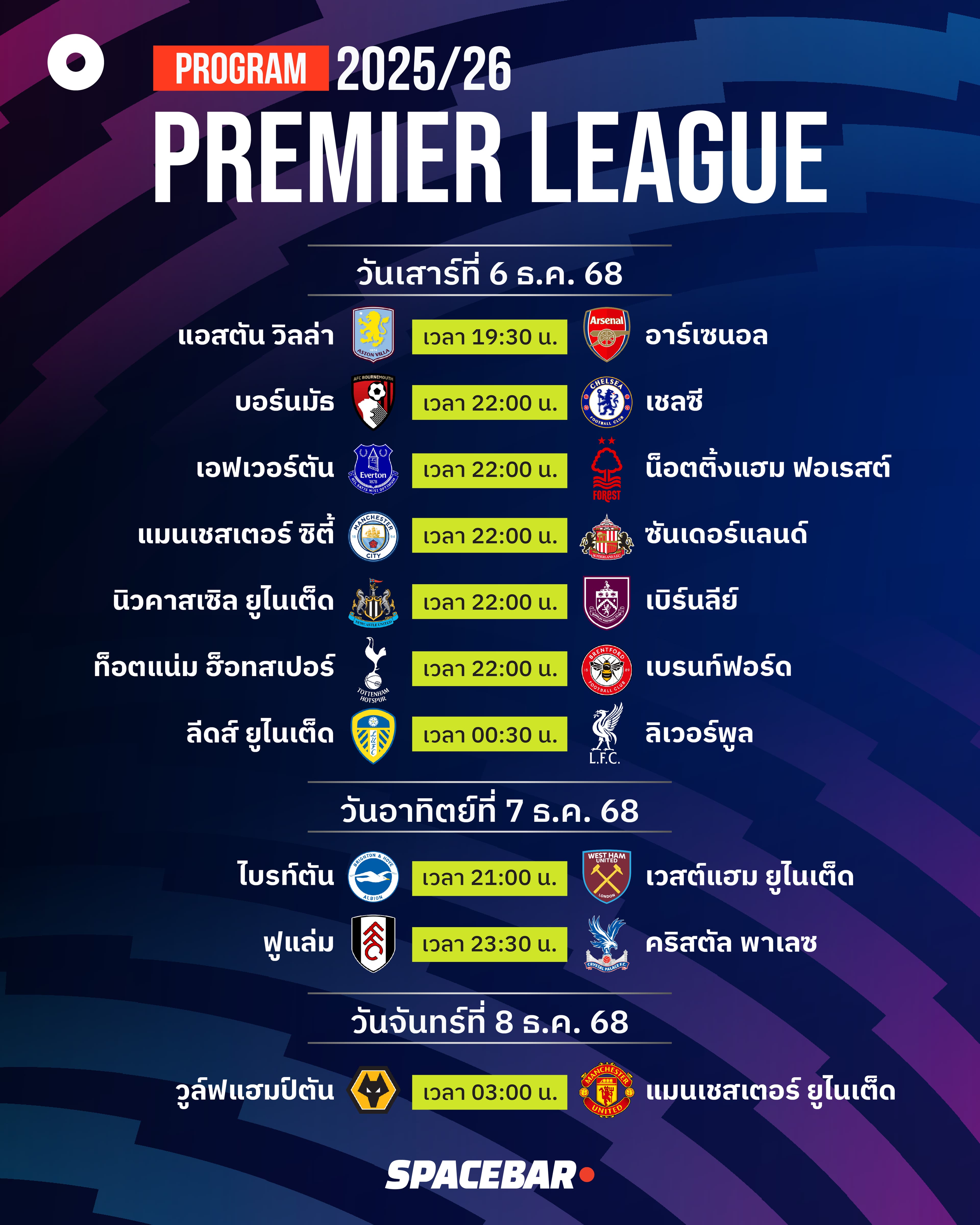 06-to-08-Dec-Premier-League-program-01.jpg