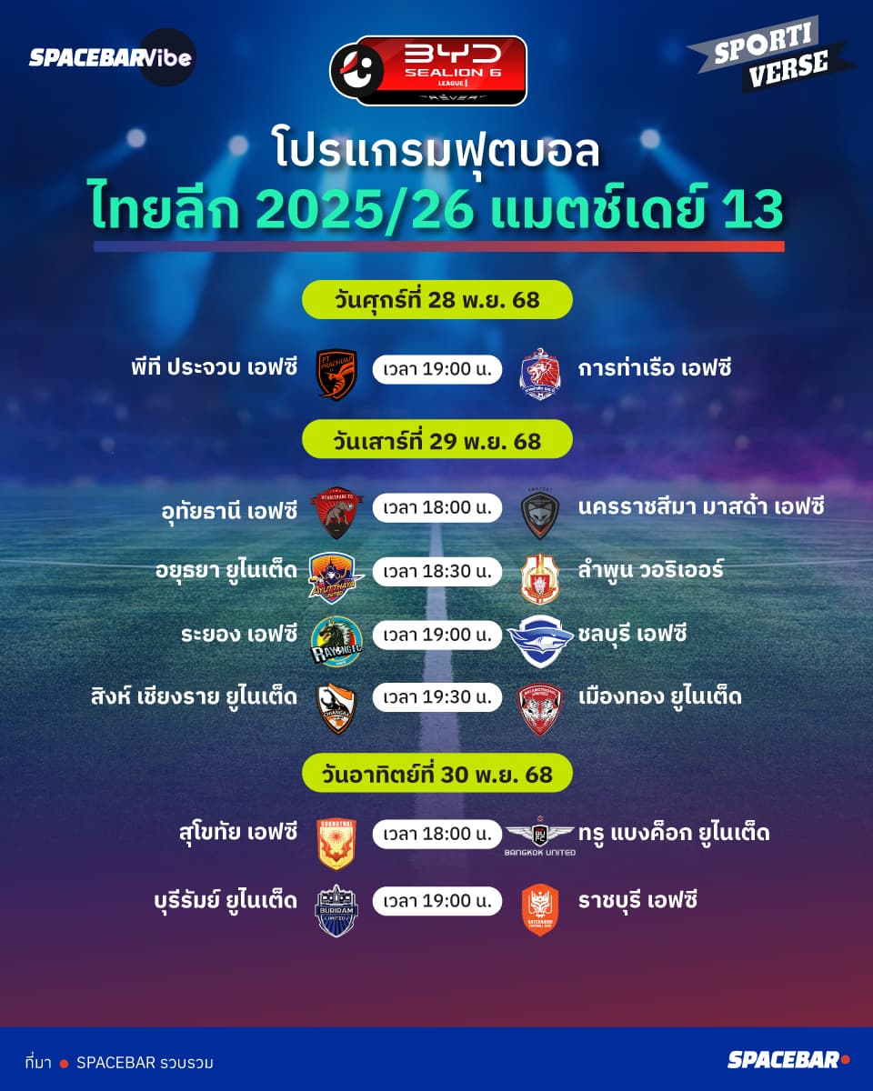 28-to-30-Nov-Thai-League-program.jpg