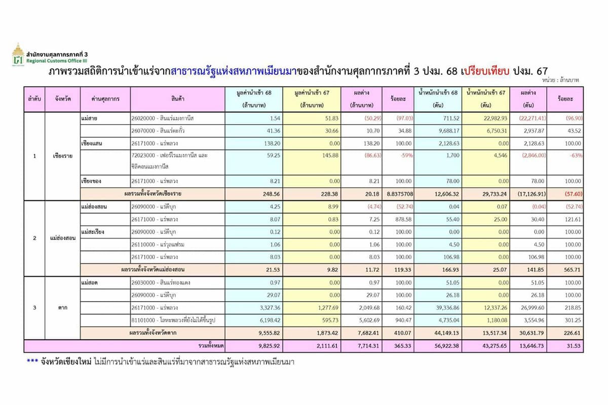 Academics point out that the Rare Earth MOU is bringing conflict into the country-SPACEBAR-Photo02.jpg