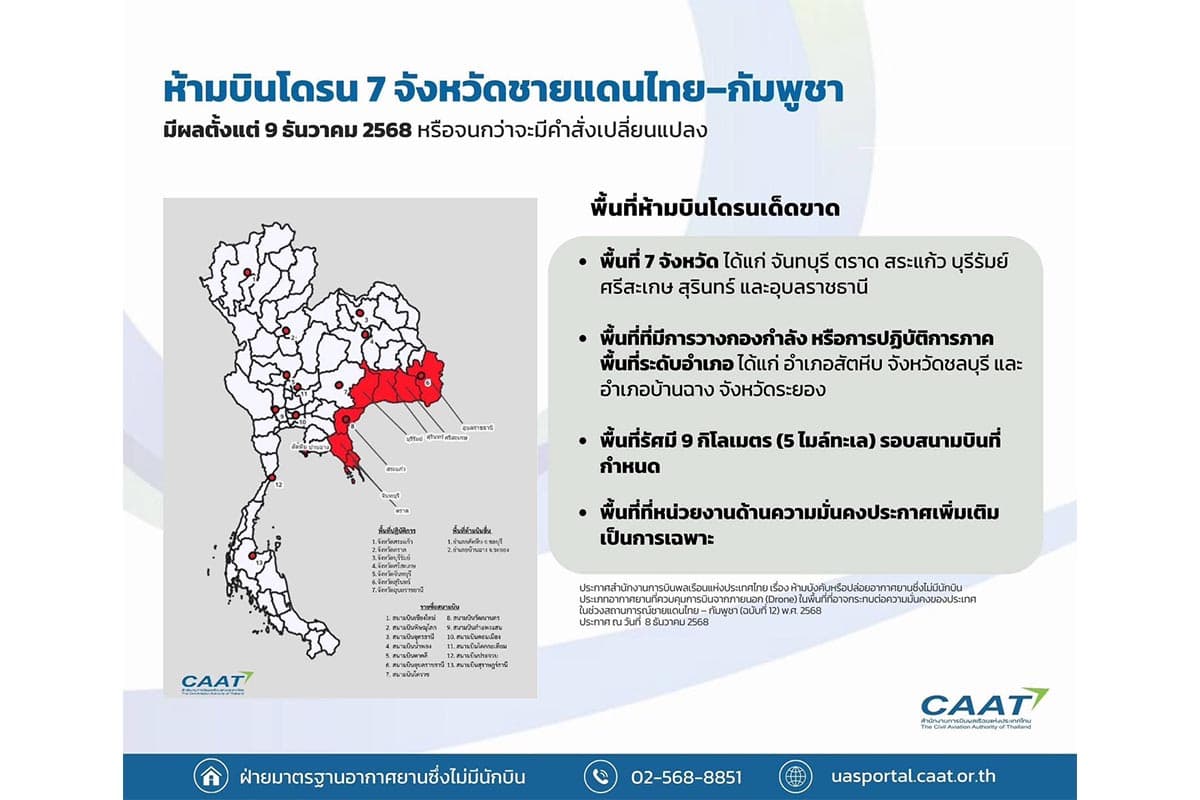 CAAT- bans-drone-flights-7-provinces-Thai-Cambodian-border-SPACEBAR-Photo01.jpg