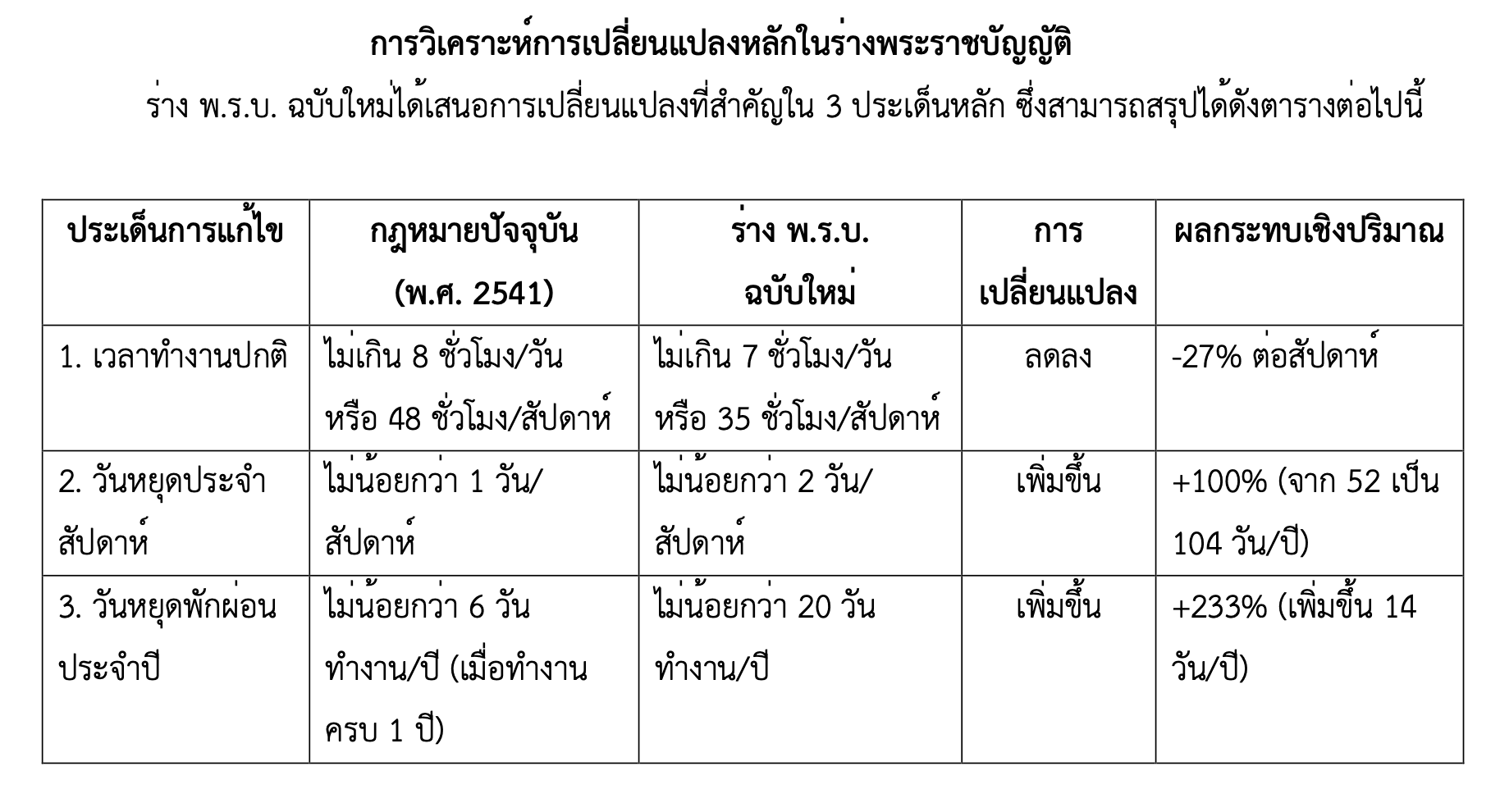 Screenshot 2568-10-21 at 10.30.51.png