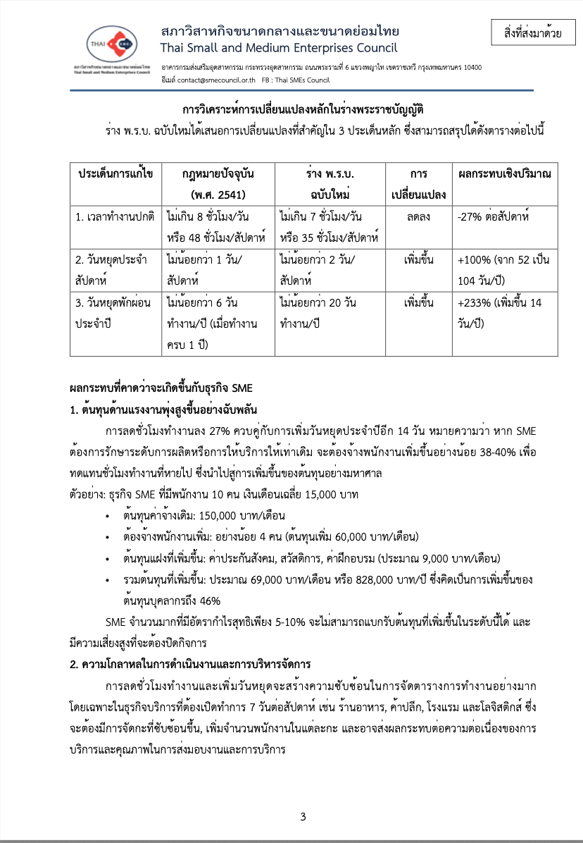 Screenshot 2568-10-21 at 12.00.48.png