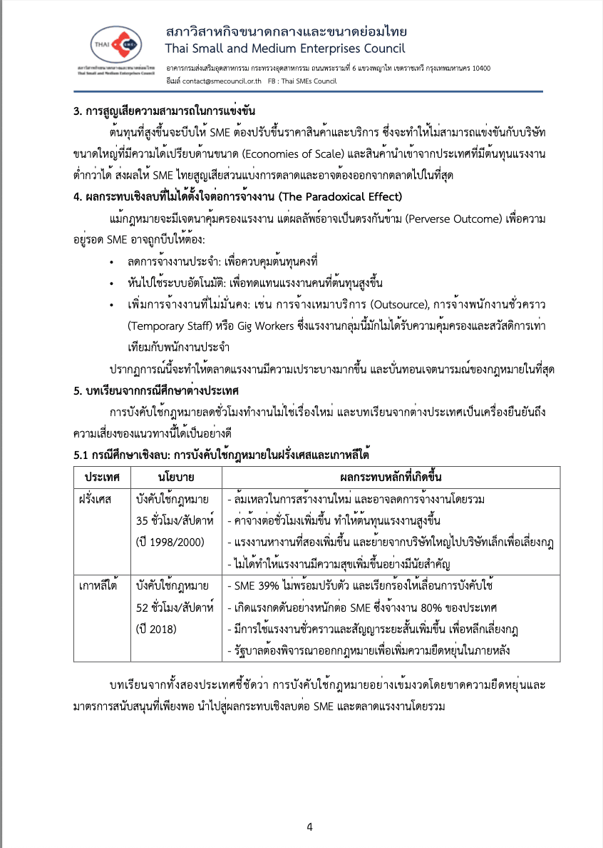 Screenshot 2568-10-21 at 12.00.59.png