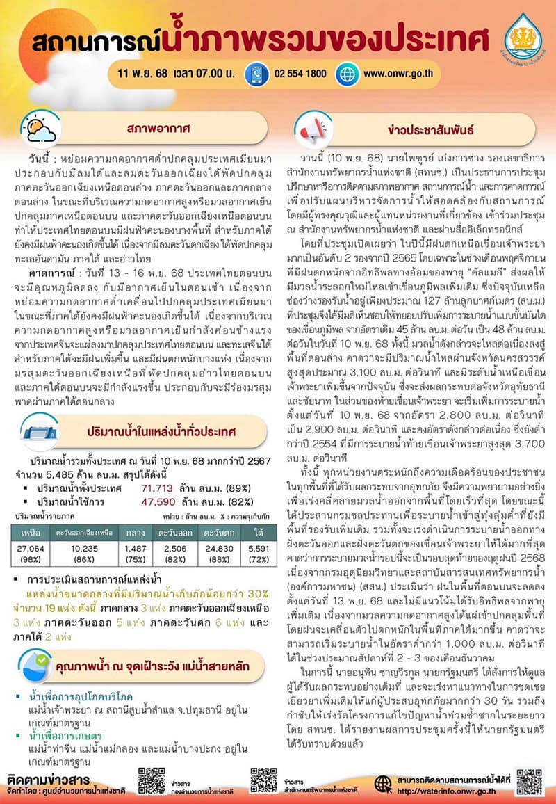 Water-situation-Flooding-in-Ang Thong-and-Bangkok-SPACEBAR-Photo V02.jpg