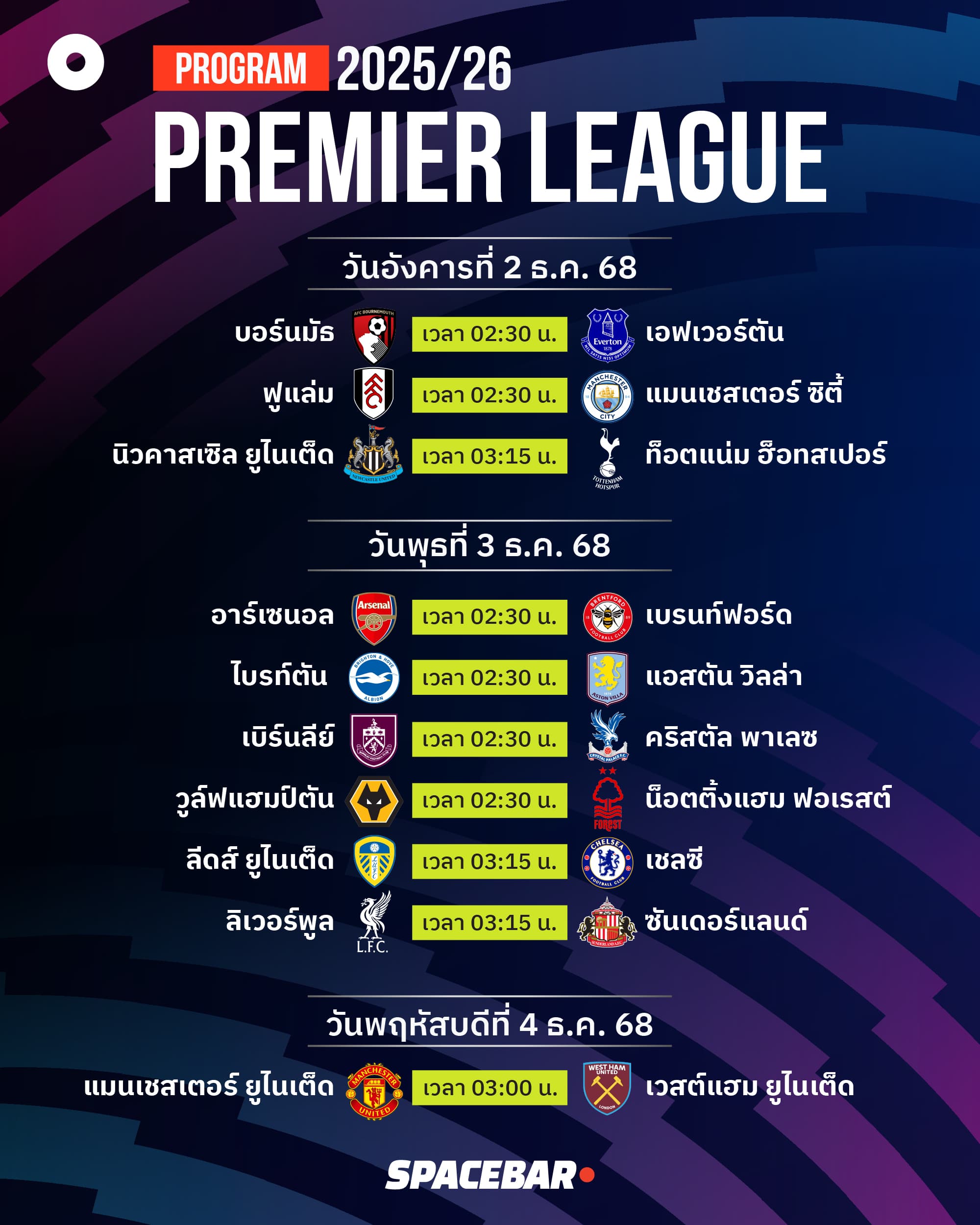 ai-Info-02-to-04-Dec-Premier-League-program.jpg