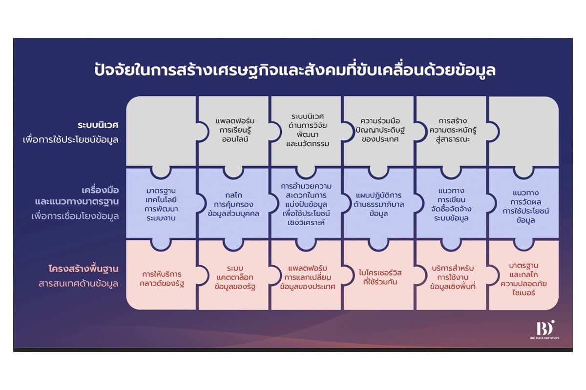 bdi -highlights -d2-connecting-data-manage-disasters-SPACEBAR-Photo01.jpg