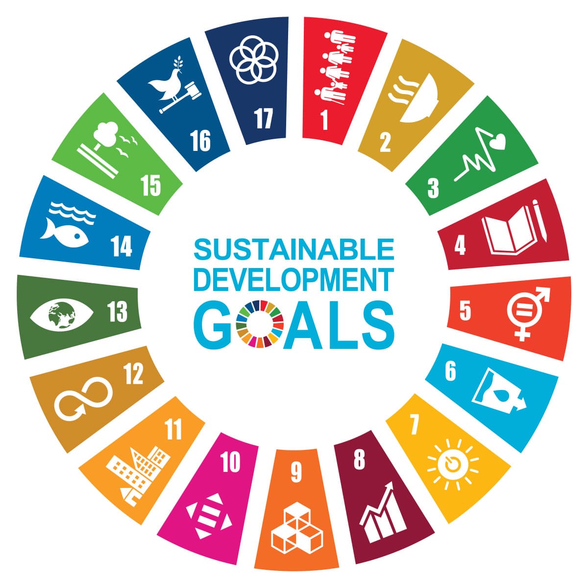 ecoeyes_how_to_heal_the_planet_17_sustainable_development_goals_SPACEBAR_Photo_SQ_02_3e9c923c5f.jpg