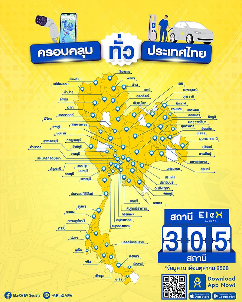 egat-newyear-2025-campaign-energy-travel-SPACEBAR-Photo V01.jpg