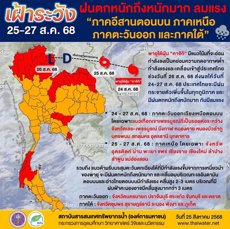 จังหวัดที่คาดว่าจะได้รับผลกระทบจากฝนตกหนักถึงหนักมาก 25 - 27 ส.ค. 68 / สถาบันสารสนเทศทรัพยากรน้ำ