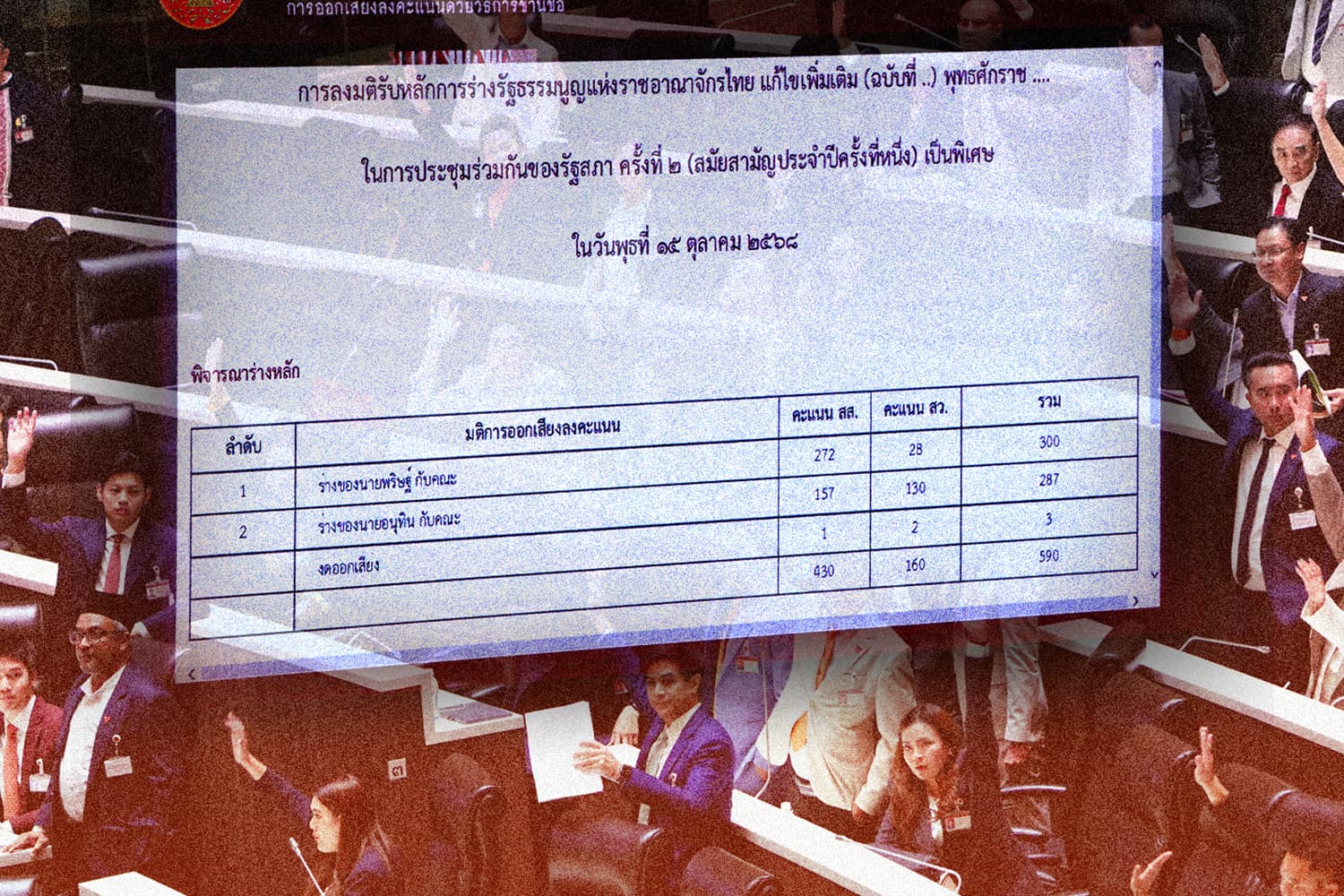 เบื้องหลังพลิกเสียงโหวต! ‘ร่างพรรคส้ม’ เข้าวินโค่น ‘ภูมิใจไทย’