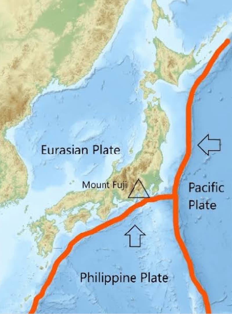 ญี่ปุ่นตั้งอยู่บนรอยต่อ 3 plate จึงมีแผ่นดินไหวเยอะกว่าประเทศอื่น / ขอบคุณภาพจากเฟซบุ๊ก Thon Thamrongnawasawat