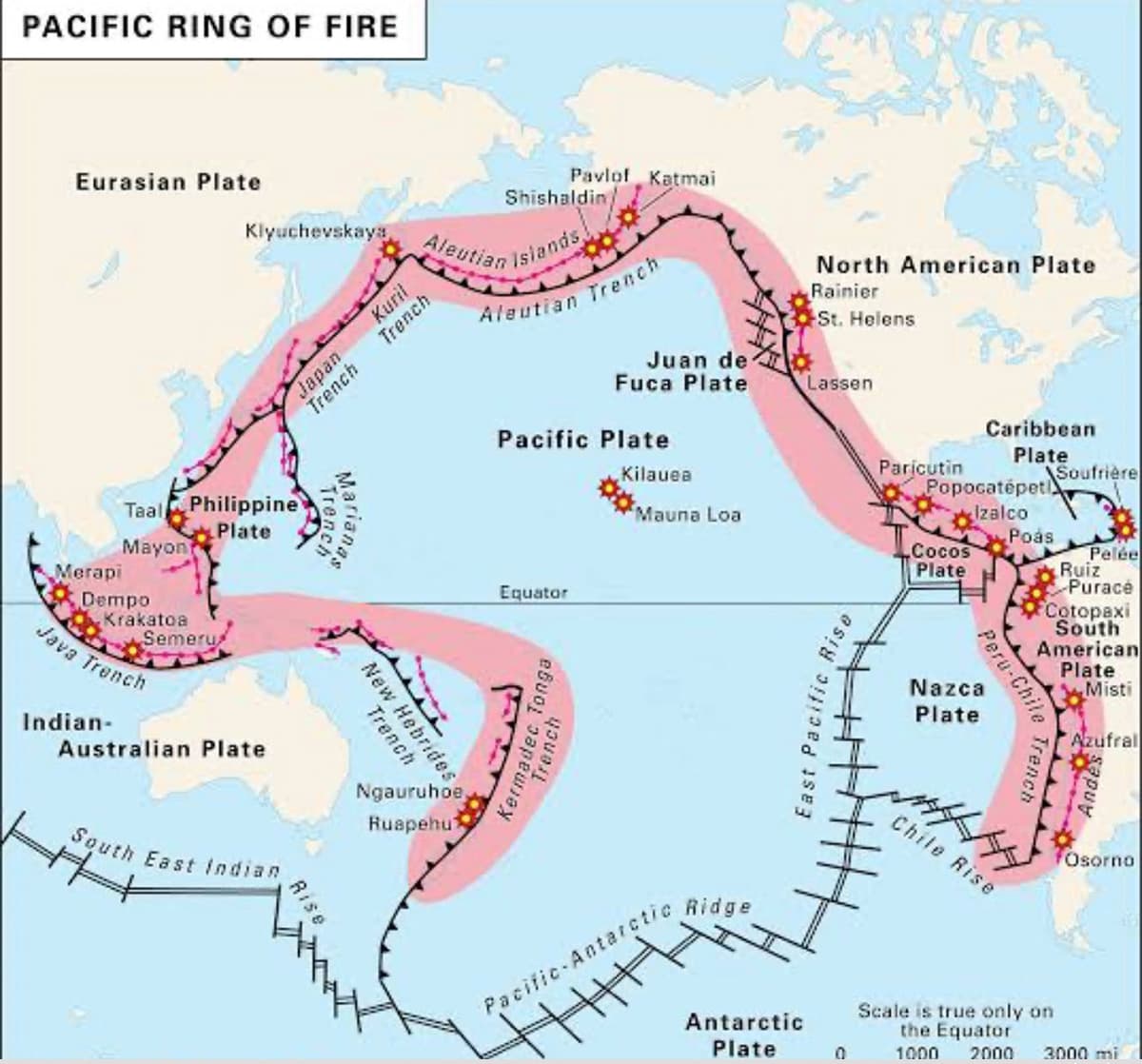 วงแหวนแห่งไฟ อยู่ตามขอบแผ่นเปลือกโลกแปซิฟิกชนกันแผ่นอื่นๆ