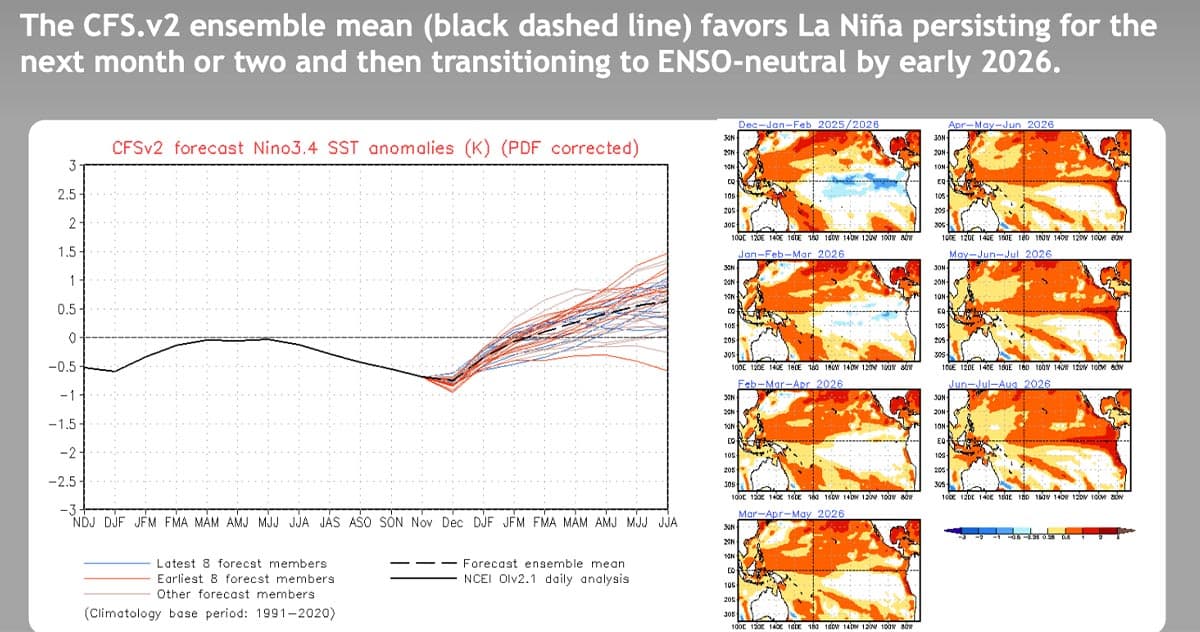 sustainability-wmo-forecast-weak-lanina-55-percent-global-heat-risk-SPACEBAR-Photo02.jpg